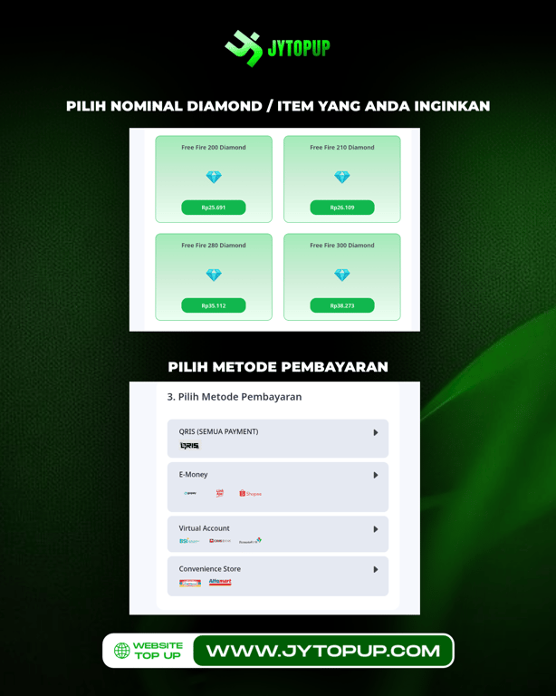 Tata Cara Top Up Game di JYTopUp dengan Mudah dan Aman